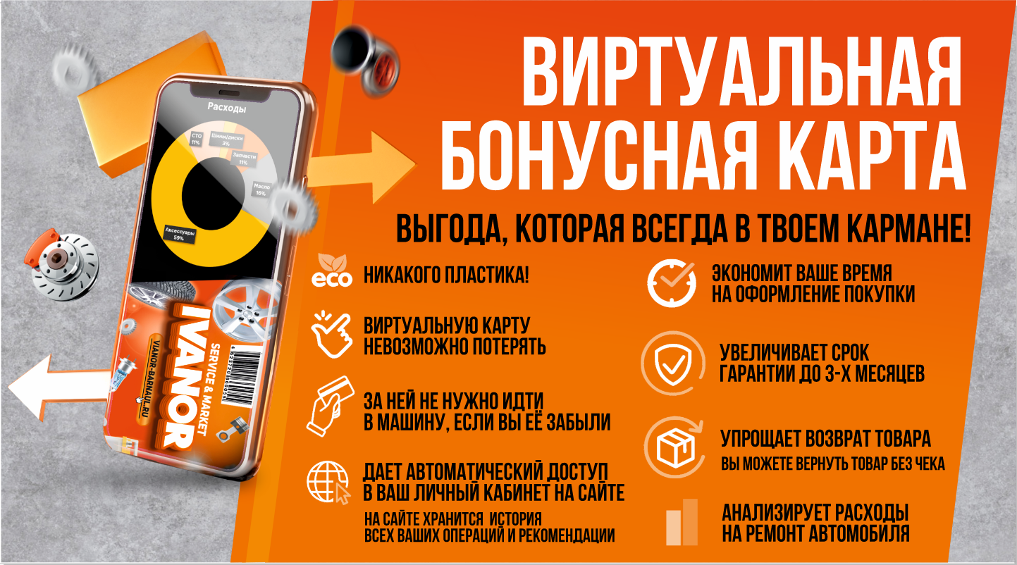 Условия Бонусной системы Ivanor
